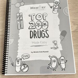 Memory Pharm Top 200 Drugs Made Easy Book